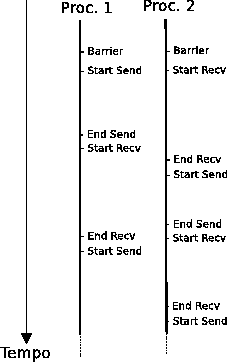 \includegraphics[width=5cm]{Images/pingpong.eps}