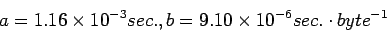 \begin{displaymath}
a = 1.16 \times 10^{-3} sec. , b = 9.10 \times 10^{-6} sec. \cdot byte^{-1}
\end{displaymath}