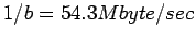 $ 1/b = 54.3 Mbyte/sec $