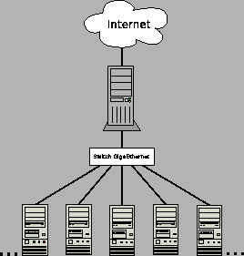 \includegraphics[width=6cm]{Images/G-NET.eps}