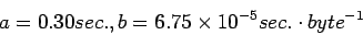 \begin{displaymath}
a = 0.30 sec. , b = 6.75 \times 10^{-5} sec. \cdot byte^{-1}
\end{displaymath}