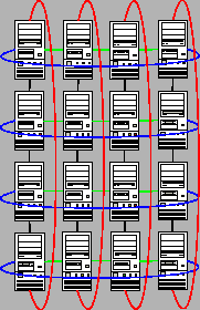 \includegraphics[width=4cm]{Images/L-NET.eps}