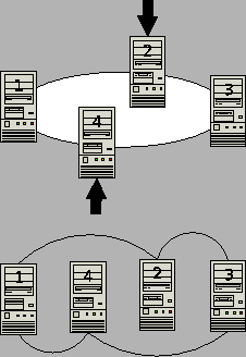 \includegraphics[width=5cm]{Images/hardware.eps}